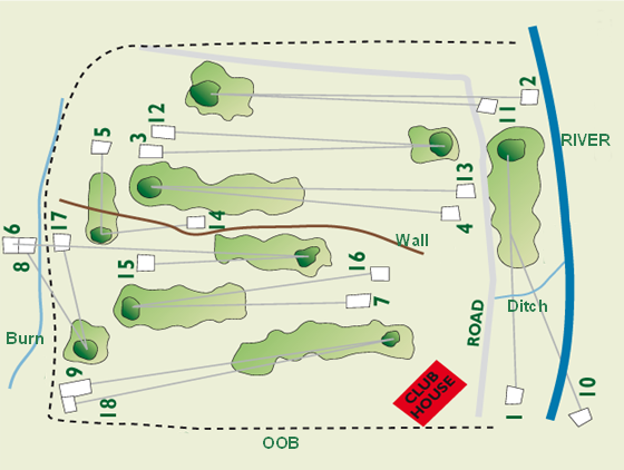 course
